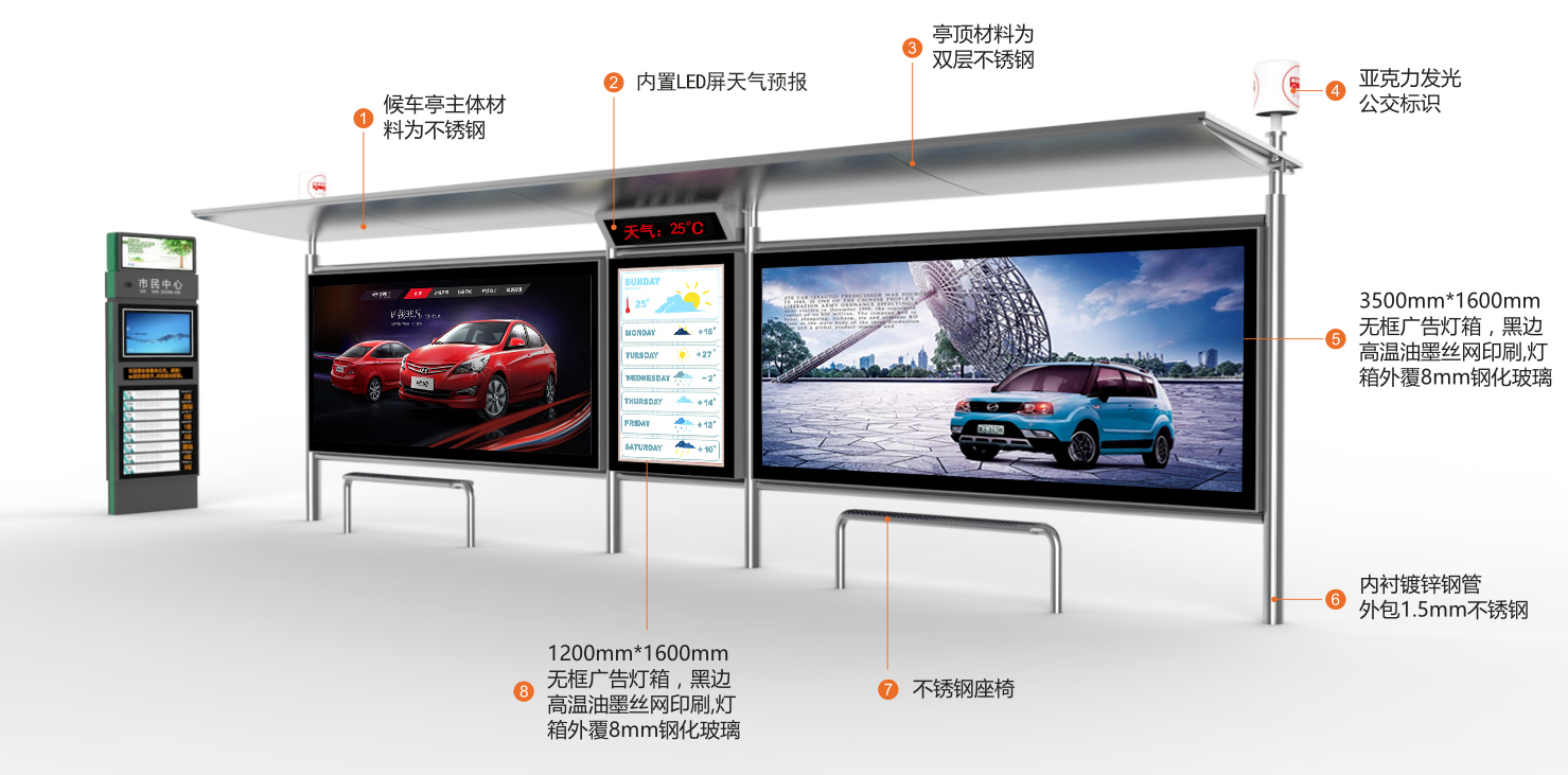 不銹鋼候車亭材質(zhì)說(shuō)明