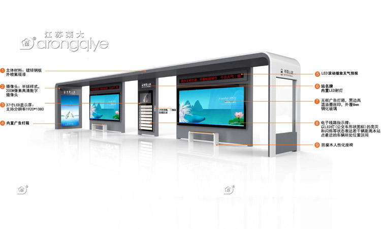 智能太陽(yáng)能候車亭